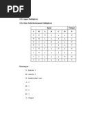 Tugas Praktikum VHDL 3.2 Multiplexer