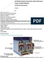 Plastics Features and Advantages in Building and Construction