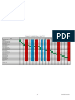 Cronograma de Atividades NR 12