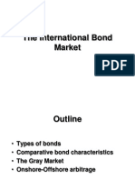 Bond Market