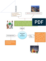 Mapa para Blog