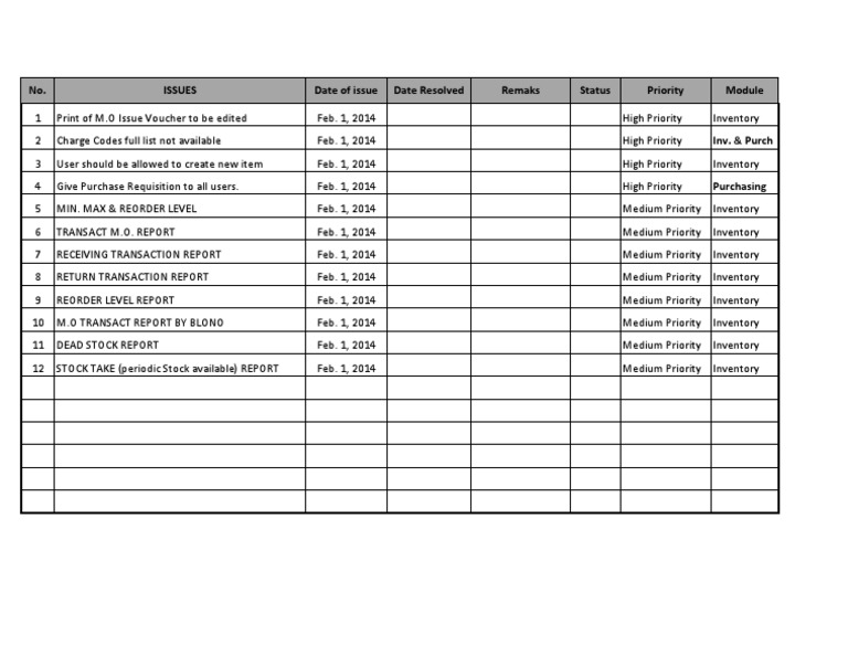 Inventory Issue Tracker and Reports | PDF