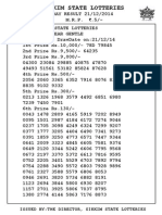 Issued By:The Director, Sikkim State Lotteries