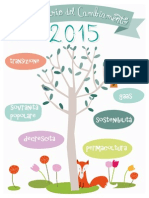 Calendario Del Cambiamento 2015
