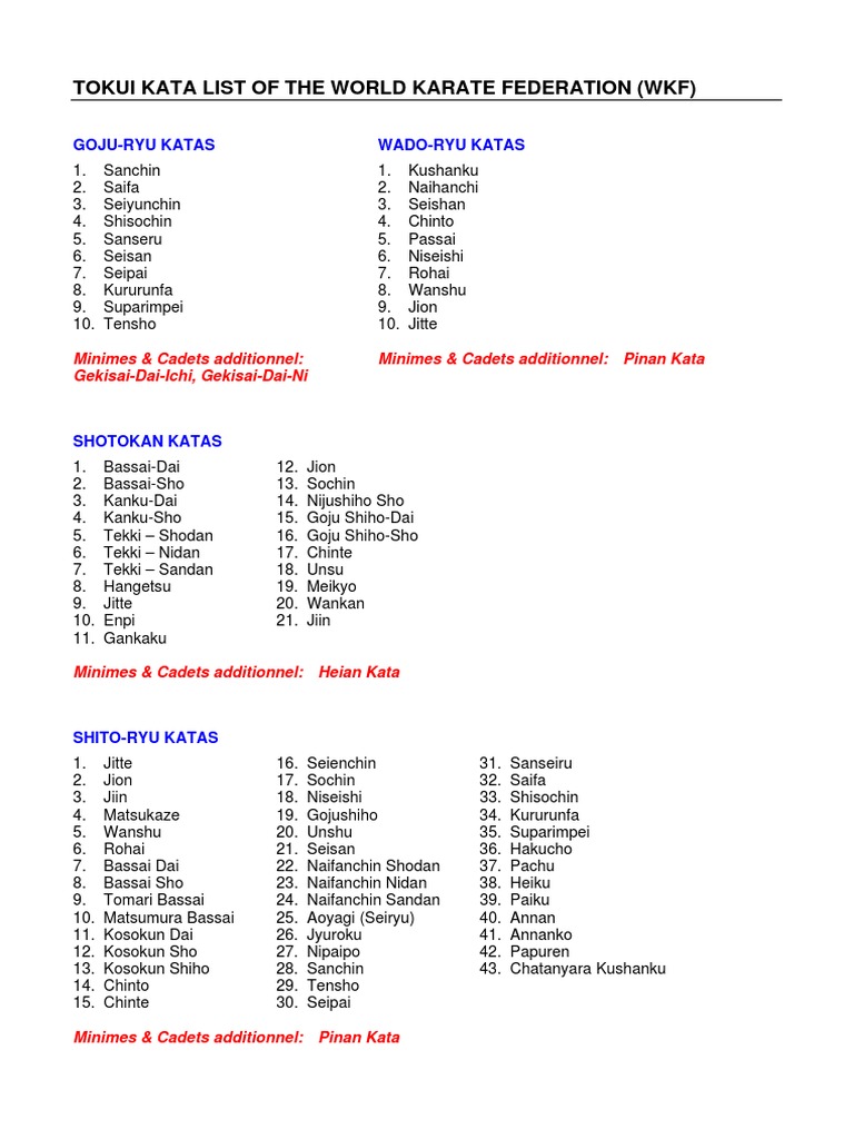 WKF Liste de Kata PDF