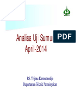 Analisa Analisa Uji Uji Sumur Sumur Analisa Analisa Uji Uji Sumur Sumur April April - 201 20144 April April 201 20144