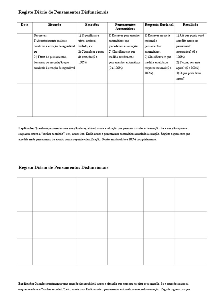 Registo Diário de Pensamentos Disfuncionais - Completa