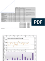 Jadual Markah Fit To 1 Page (Entire Workbook) PDF