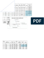 Grafik Vit c