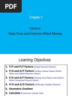 Engineering Economy Factors