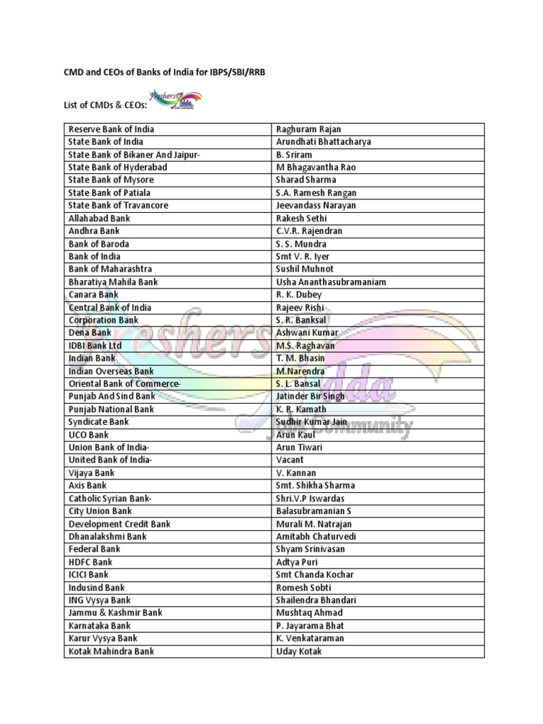 CMD and CEOs of Banks of India | PDF | Travel