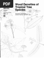 Wood Densities of Tropical Tree Species