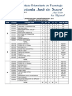 Plan de Estudio 85-Diseño Grafico