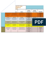 Matriz de Consistencia