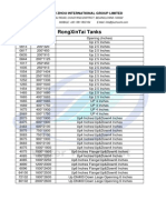 Rongxintai Tanks PDF