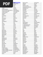 Fórmulas de Excel en Inglés y Español | PDF