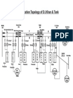 Communication Topology of D.I.Khan & Tank: China China China China EB EB