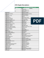 ATA Chapter Descriptions