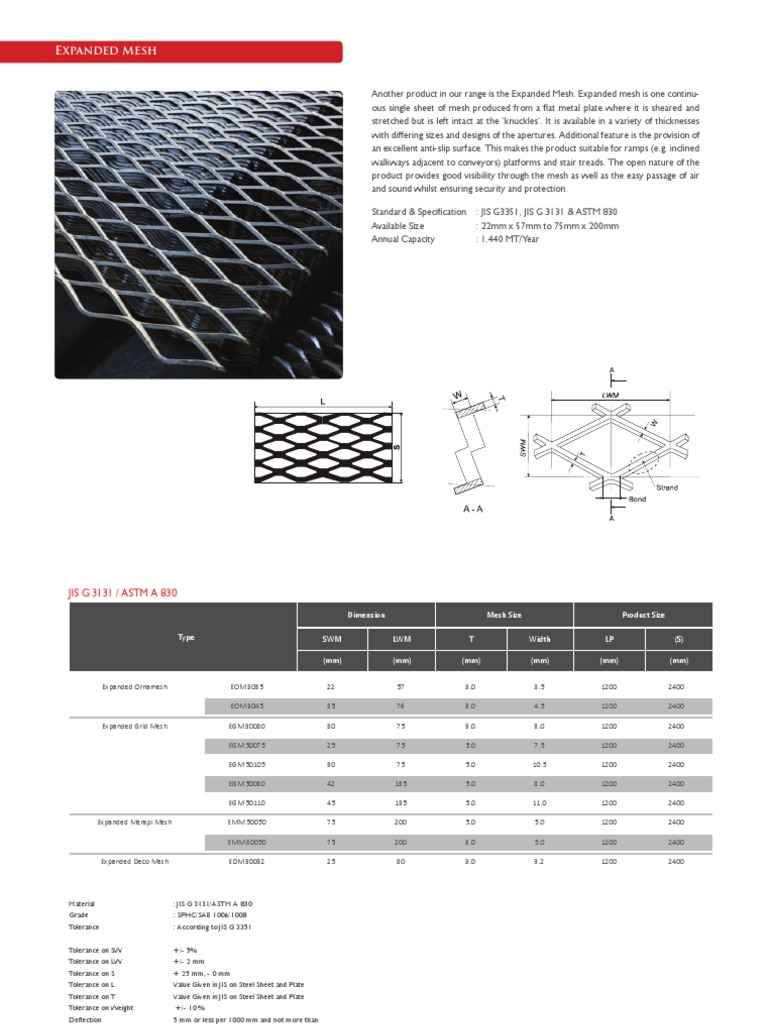 ExpandedMesh PDF | PDF