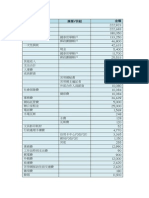 苦勞網2014.11收支