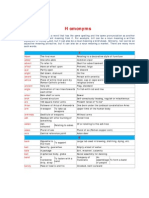 Homonyms PDF