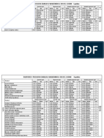 FE Ispitni Termini AG 2014 15