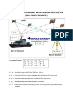 RTK-KOORDINAT