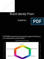 Kapferer Modelbrand Identity Prism