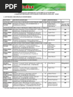 Informativo Referente s Disciplinas Do PPGEDU 1.2014 - Mestrado e Doutorado Em Educao