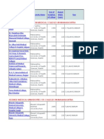 1 Maharashtra Medical Colleges (1)