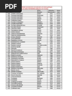 Download 2014 Testimonial - Lista de Participantes by Itxartu Taldea SN250755259 doc pdf