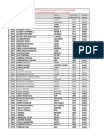2014 Testimonial - Lista de Participantes