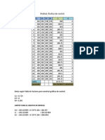 Análisis Grafica de Control - MODIFICADA