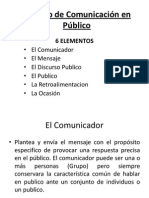 Proceso de Comunicación en Público