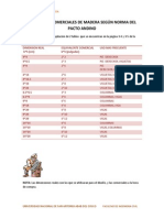 Escuadrias Comerciales de Madera Según Norma Del Pacto Andino