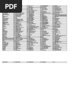 Download Kode Icd Obgyn by D Dzikrillah Danar S SN250785786 doc pdf