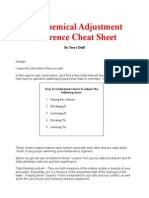 Chemistry Data