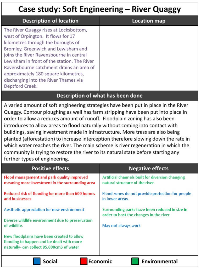 Case Study On Flooding Aqa Geograpgy Pdf River Flood