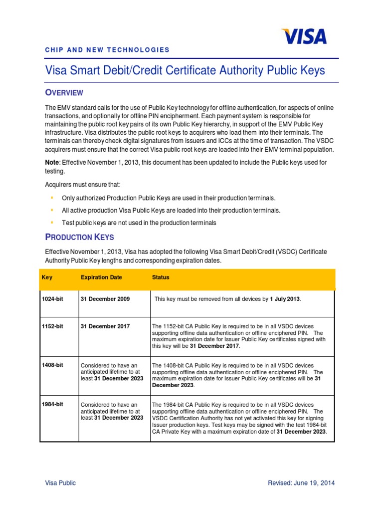 Visa Smart Public Key Management | PDF | Emv | Cryptography