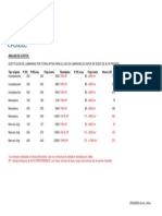 Analisis de Sustitucion HG Por Na Electrotecnia