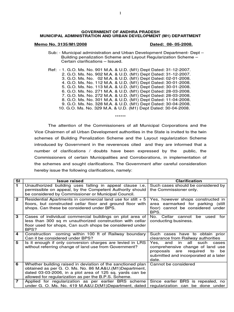 Regularization | PDF