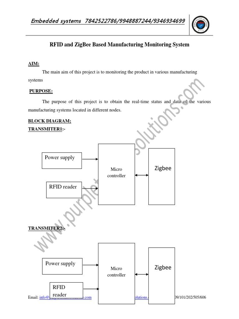 RFID and ZigBee Based Manufacturing Monitoring System | PDF | Radio ...