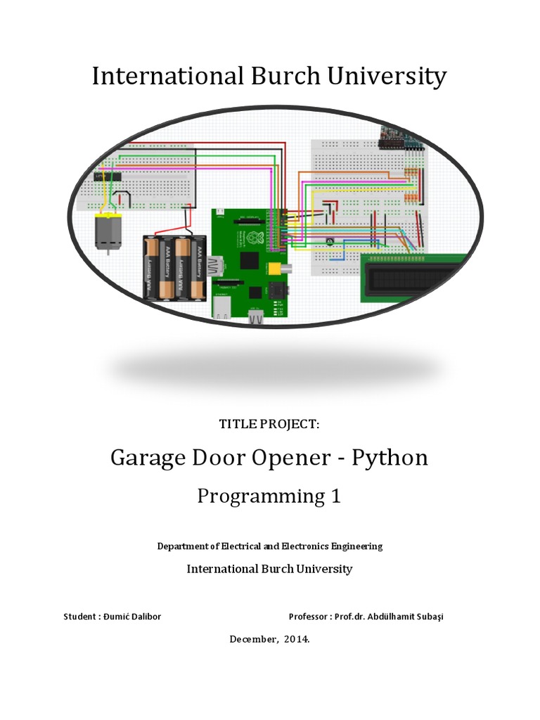 Garage Door Opener Python Manufactured Goods Digital & Social Media