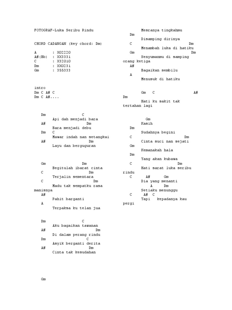 Fotograf Luka Seribu Rindu