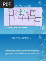 Download ELEKTRODIALISISpptx by ovi saputra astama SN250854350 doc pdf
