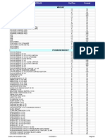 PRODUS Whisky and Spirits Inventory