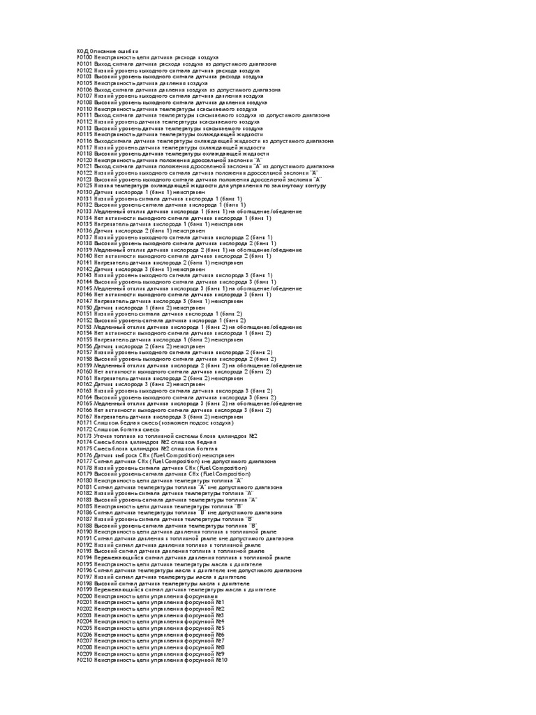 Error code hyundai pdf