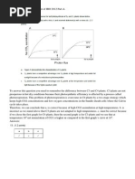 How To Solve IBO Probelms - 2