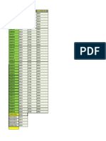 Vlan Mwna03 Idu