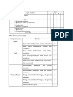 Tabel Aspek Penilaian Proyek